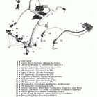 Summit 1000 SDI, Highmark & Highmark X Жгут проводов и электрический блок