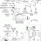 Summit 1000 SDI, Highmark & Highmark X 10- multi function plate harness