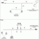 Freestyle 300F 10- electrical harness hood