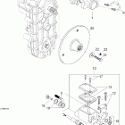 Expedition 600 HO SDI Тормозная система
