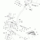 GSX 600 HO SDI Рулевая система