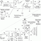 Summit 800 HO Жгут проводов