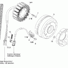 GSX 600 HO SDI Магнето