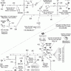 MX Z 500SS Trail & Adrenaline 10- electrical harness no dpm