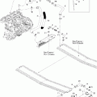 Summit 1000 SDI, Highmark & Highmark X Система охлаждения