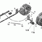 Summit 1000 SDI, Highmark & Highmark X Магнето