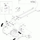Summit 800 HO Система охлаждения