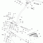 GSX 800 HO Рулевая система