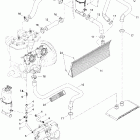 GSX 800 HO Система охлаждения