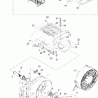 Skandic 440F LT Система охлаждения