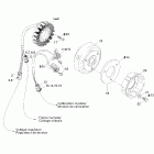 Summit 800 HO 03- magneto (12v, 360w) (793 ho) (rer)