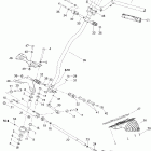 GSX 600 HO SDI Рулевая система