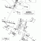 Grand Touring 500/600/700 Рулевая система