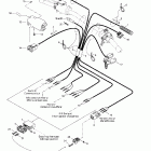 Mach Z Рулевая система