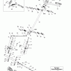 Grand Touring V-1000 Рулевая система