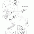 MX Z 500/600/700/800 Система охлаждения
