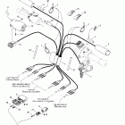 Grand Touring 500/600/700/800 Рулевая система