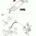 Summit 500 F Гидравличиские тормоза