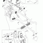 Summit 600/700/800 Система охлаждения