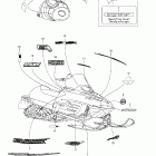 Summit 500 F Наклейки