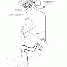 Summit 600/700/800 Зажигание