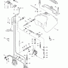 Summit 500 F Топливная система