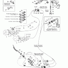 Summit 600/700/800 Электрика