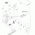 MX Z 500/600/700 Система охлаждения