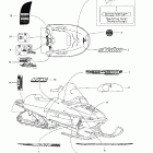 Summit 500 F Наклейки