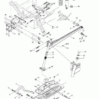 Summit 500 F Передняя подвеска и лыжи