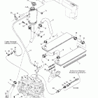Grand Touring 800 SE Система охлаждения