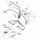 Grand Touring 500/600/700 Рулевая система