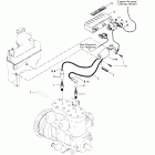 MX Z 500/600/700 Зажигание
