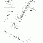 Skandic 440F Рулевая система