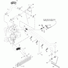 Summit 600/700/800 Система охлаждения