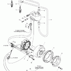 Formula S Магнето