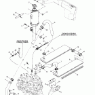 Grand Touring 700 Система охлаждения