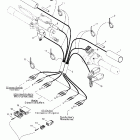 MX Z X 440 LC Рулевая система