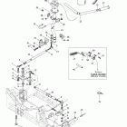 Formula 500 LC Рулевая система