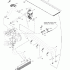 Summit 800 H.M. Система охлаждения
