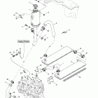 Formula III 700 R Система охлаждения