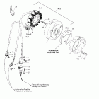 Formula Deluxe 600/700 Магнето (12в,290вт)