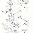 Formula Z 500/583/670 Рулевая система