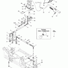 Touring SLE Рулевая система