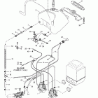 Grand Touring 500/583 Топливная система