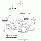 Summit 500/X 670 Наклейки