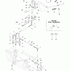 MX Z 440 F Рулевая система