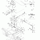 MX Z X 400 LC Рулевая система
