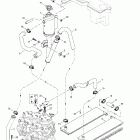 Grand Touring SE Система охлаждения