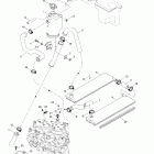 Formula III 600 LT Система охлаждения